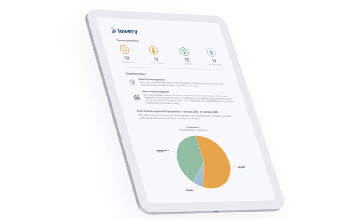 Automatiserade klimatrapporter mobil